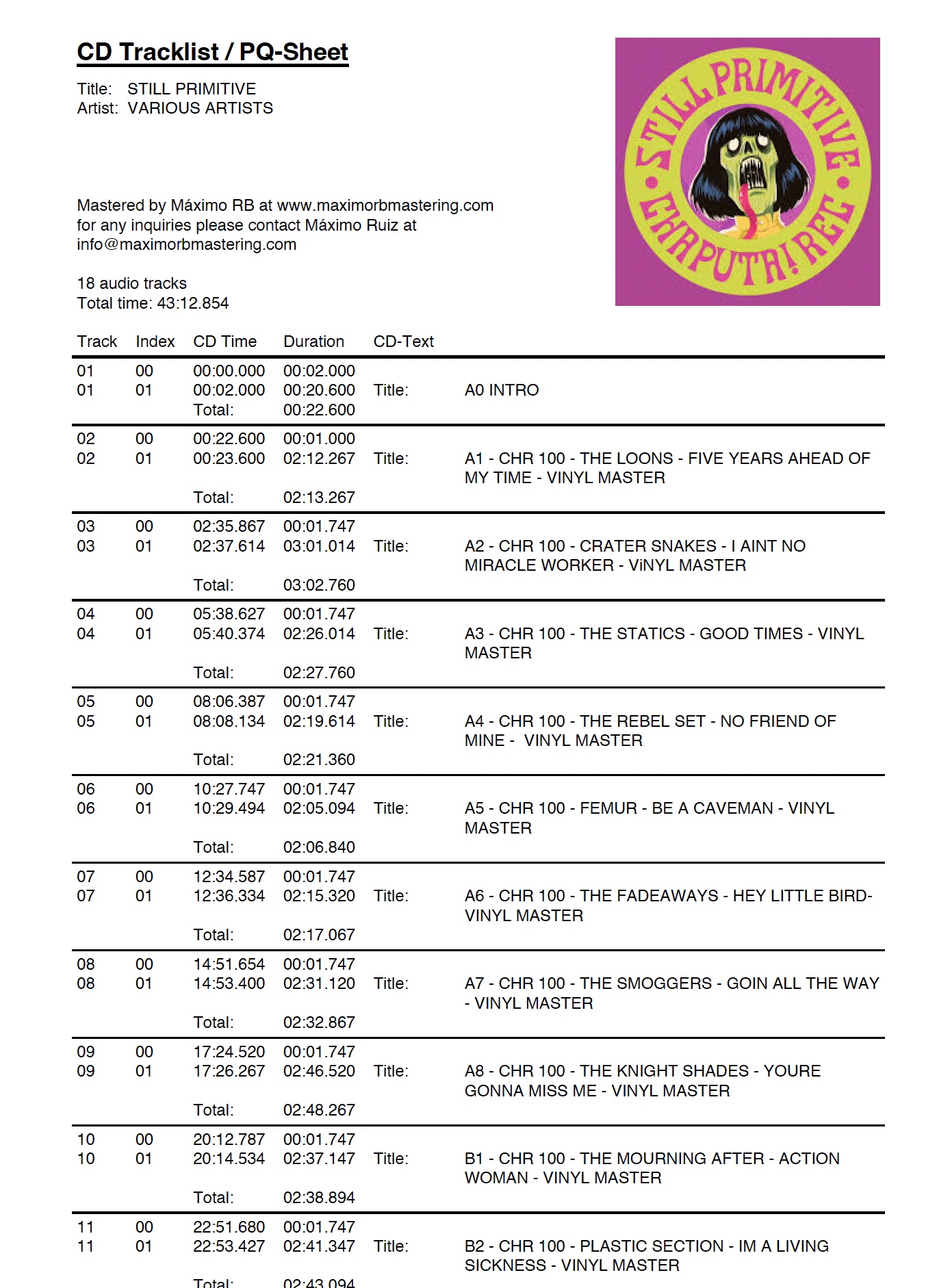 Documentación para Vinilo 